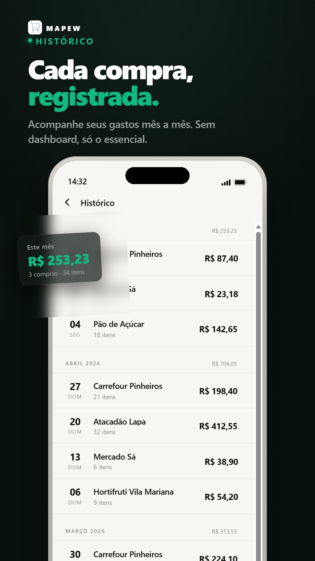 Histórico que vira dados