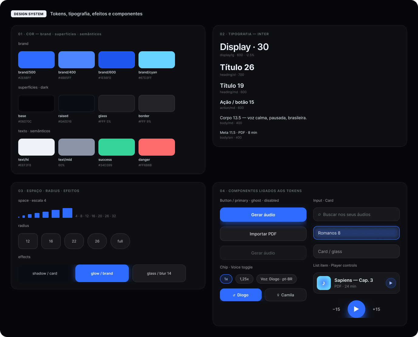 Design System — tokens, cores e componentes