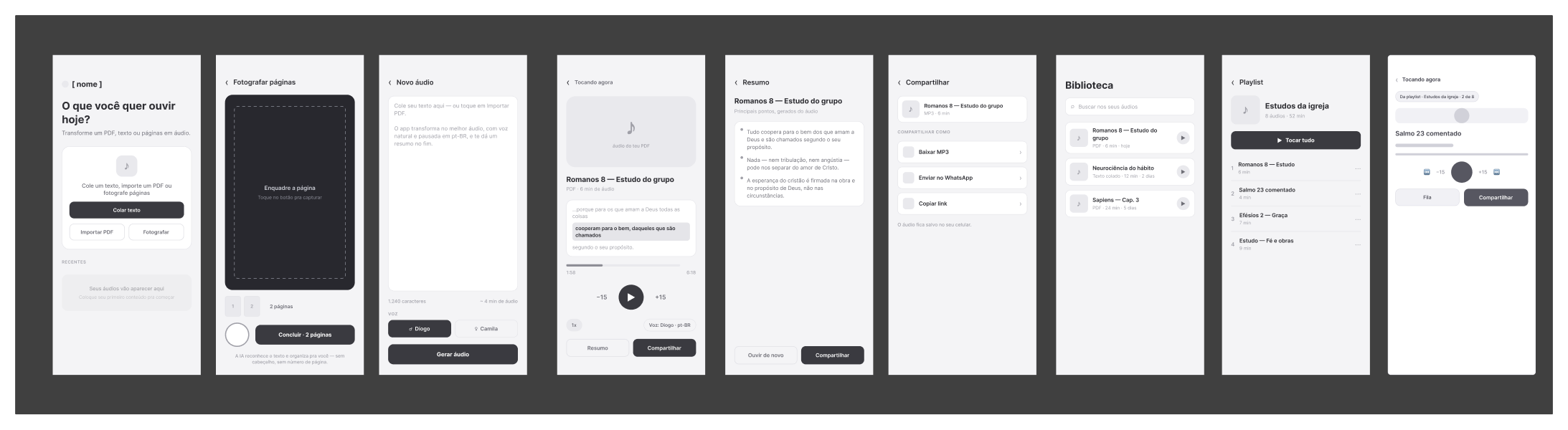 Wireframes — organizando o fluxo